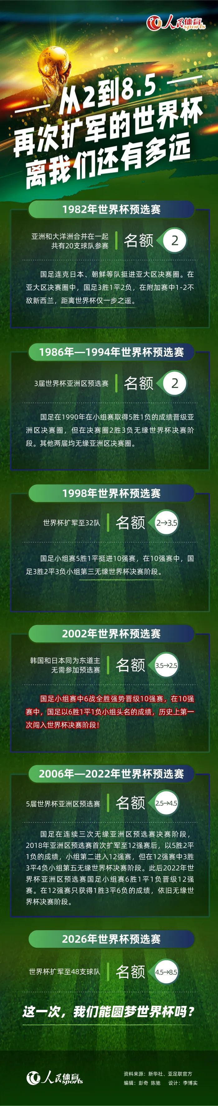 在不久的未来，联邦当局招募了一批白领犯法份子，禁止了可能粉碎美利坚合众国的收集进犯。